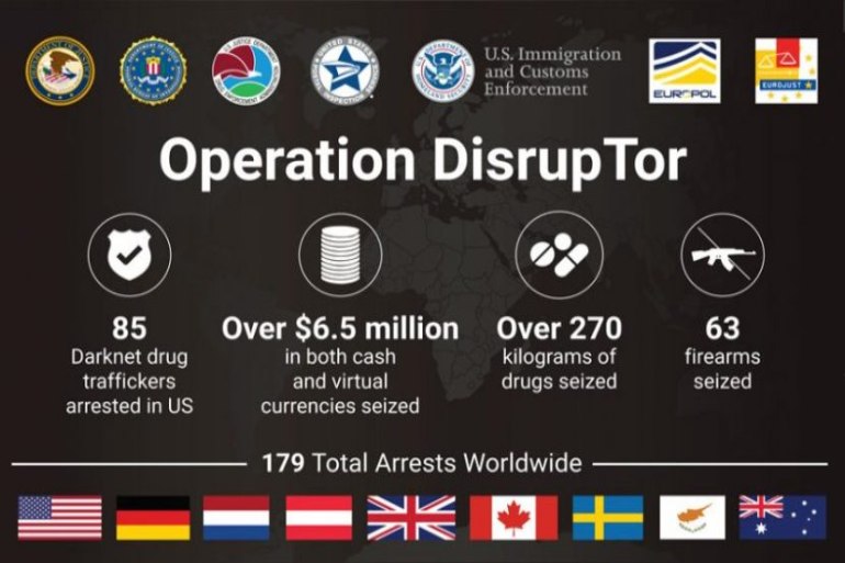 operation disruptor